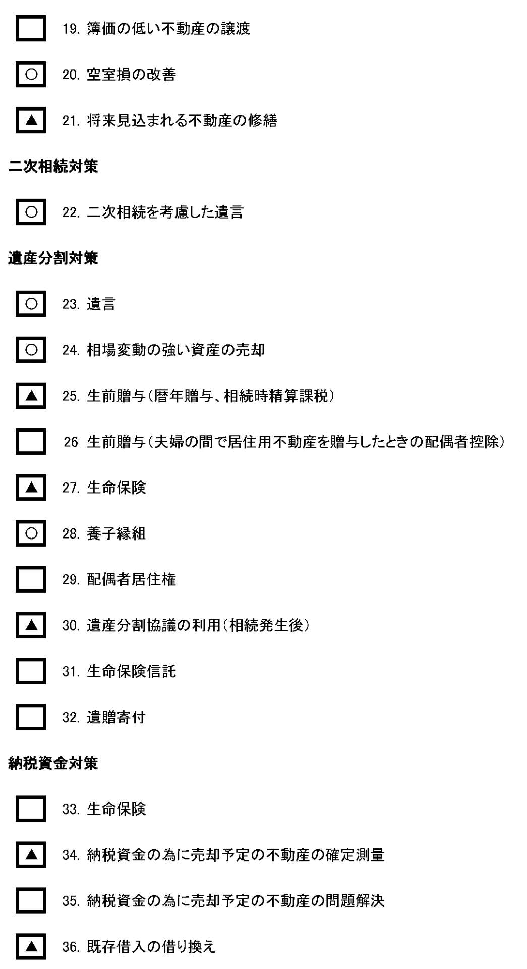 対策一覧