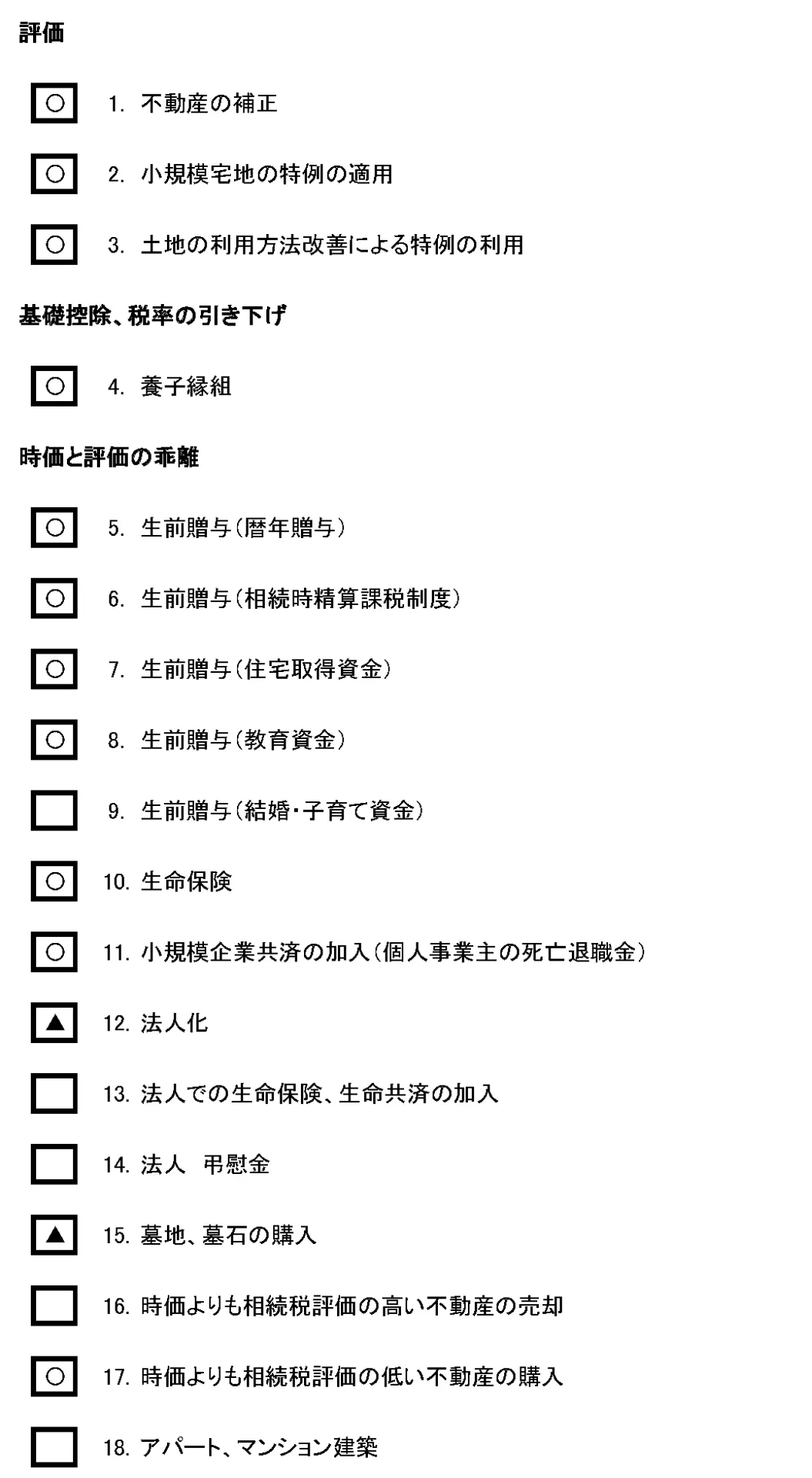 対策一覧