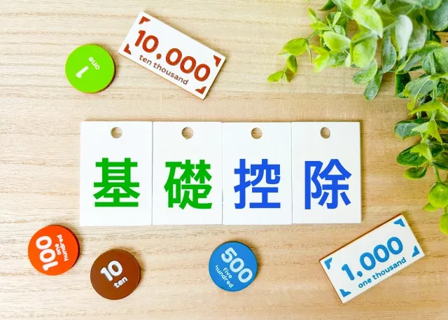 相続財産が基礎控除におさまる場合